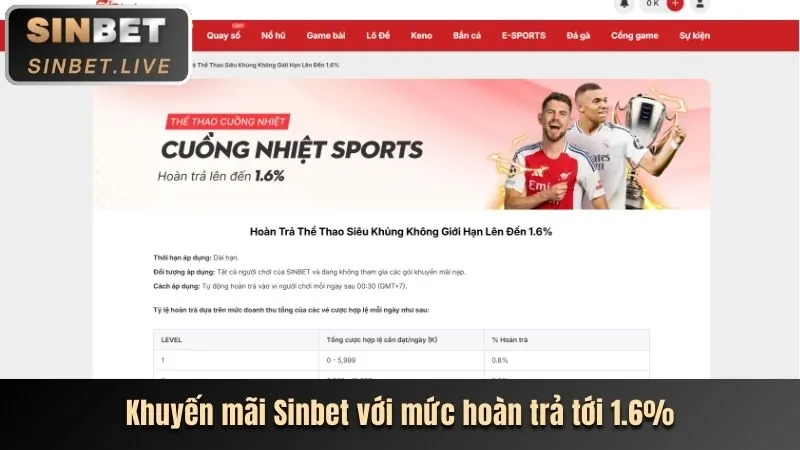 Thưởng Chào Mừng 36win nổ hũ